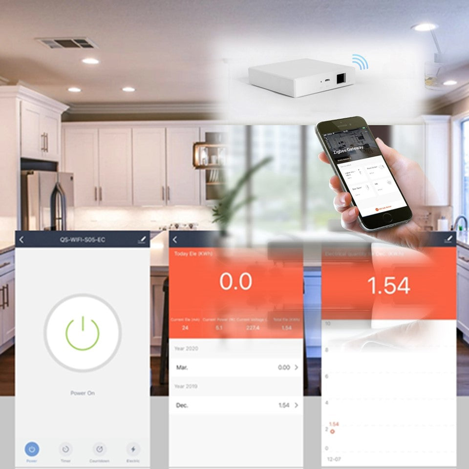 Smart Module – Karam Electronics